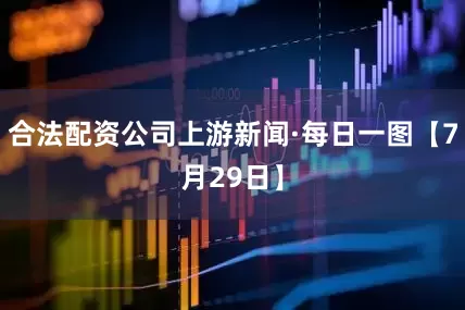 合法配资公司上游新闻·每日一图【7月29日】